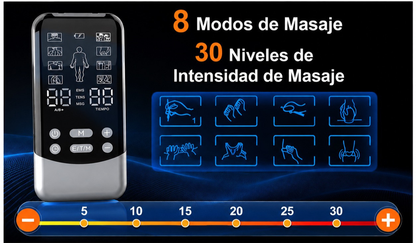 Electroestimulador Muscular